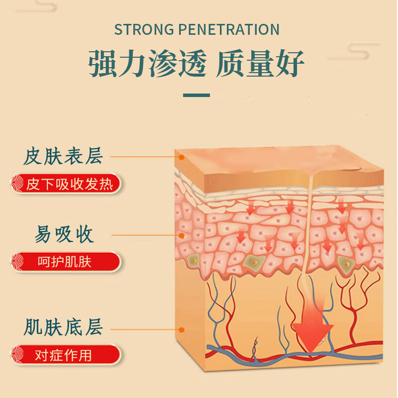 白云山花城止咳去痰贴咽炎贴喉咙发炎扁桃体发炎专用嗓子干咳有痰异物感 止咳贴 五盒装