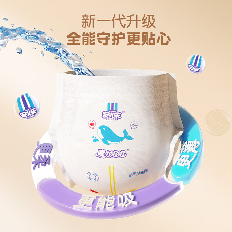 安儿乐(Anerle)魔力吸吸拉拉裤 官方 安儿乐超能吸干爽婴儿弹力裤尿不湿 【实惠组合】拉拉裤XXXL72片