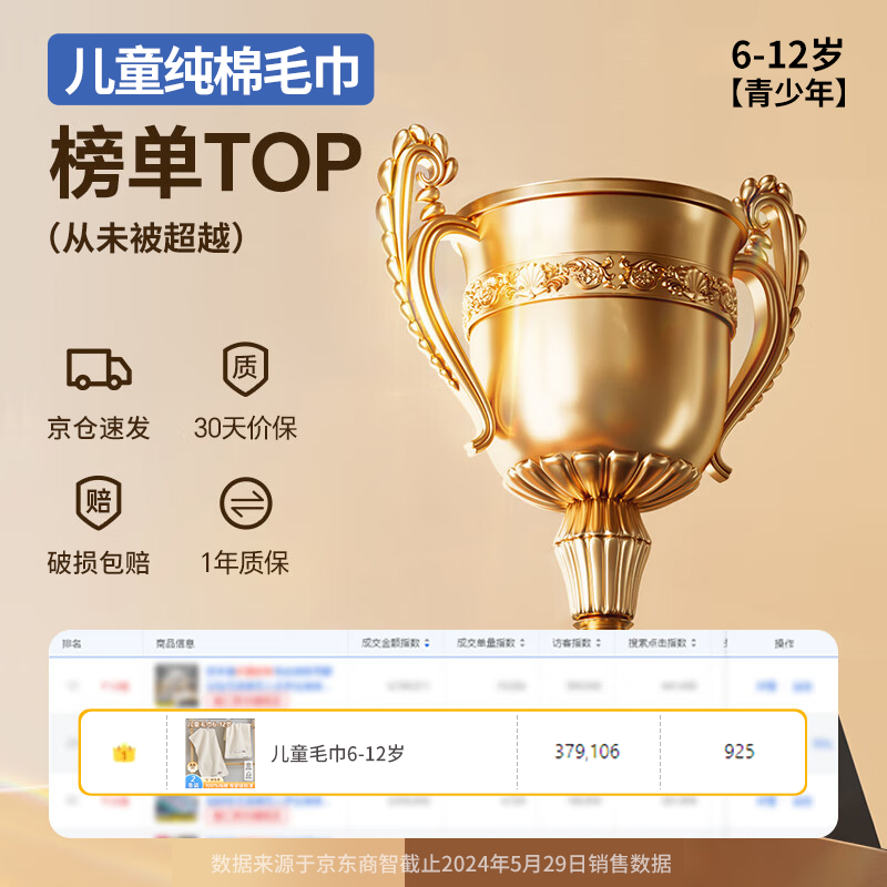 儿童毛巾纯棉100纯棉6-12岁两条装加厚可爱全卡通男小方洗脸家用 米色【一条】 50x25cm