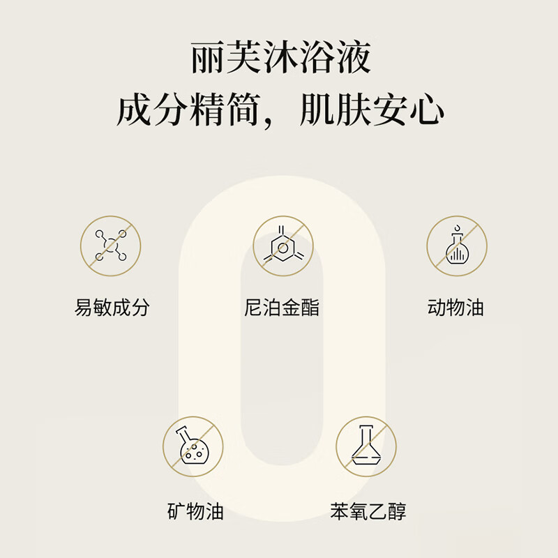 丽芙法国丽芙进口玫瑰沐浴露 香氛净澈清爽APG 温和清洁 虞美人500ml