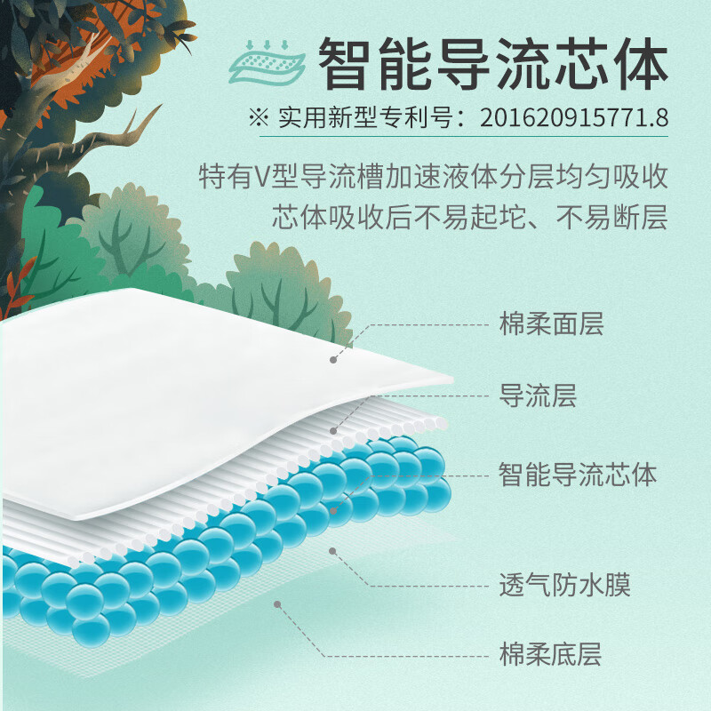 茵茵丝薄呵护拉拉裤XXXL17片(17kg以上)学步裤超薄透气夏天通用尿不湿