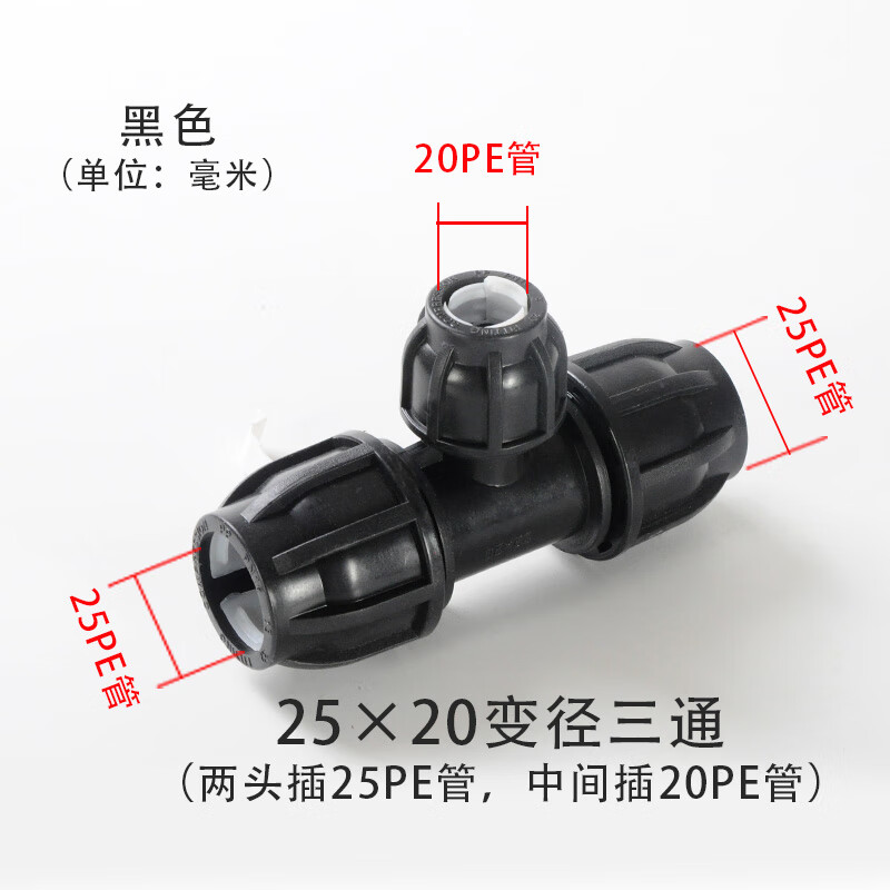 peͨˮܿٽͷȫתķִСͷ侶ӻӵ 25*20ñ侶ͨ6ֱ42.44Ԫ