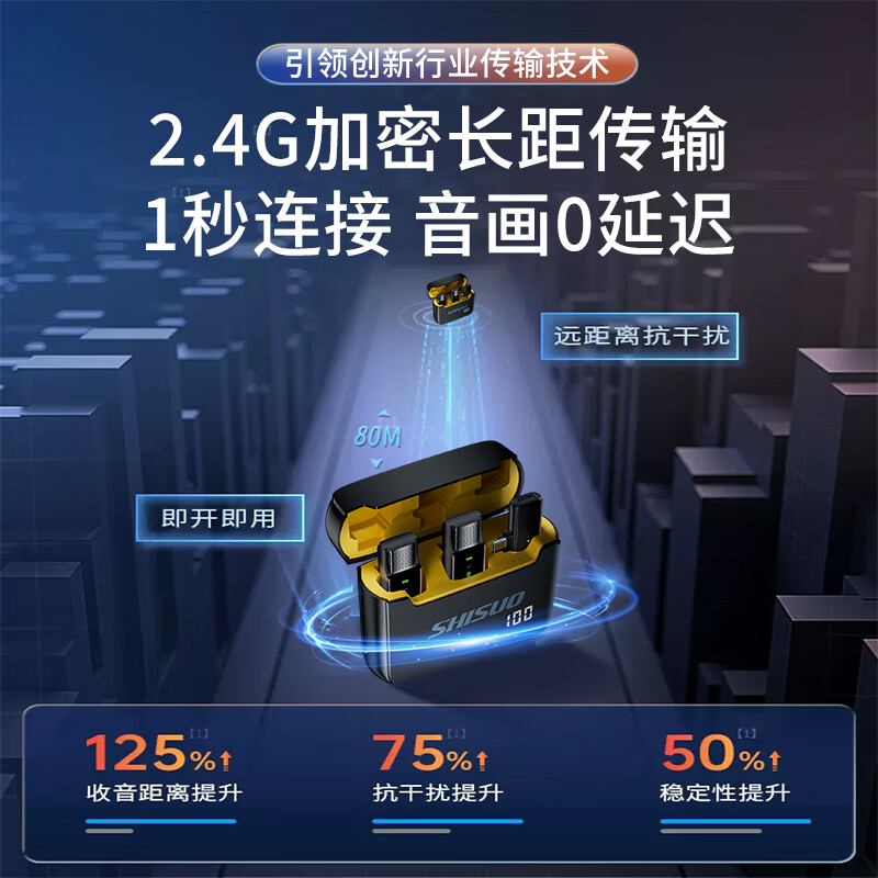 施索（SHISUO）无线麦克风领夹式主播直播专用录音设备收音麦器小蜜蜂户外采访抖音降噪短视频设备 一拖二【苹果接口】专用 S16S
