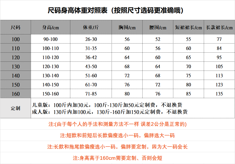 裙蓬蓬纱小孩花童婚纱儿童走秀拖尾演出服洋气春夏 身高体重对照表