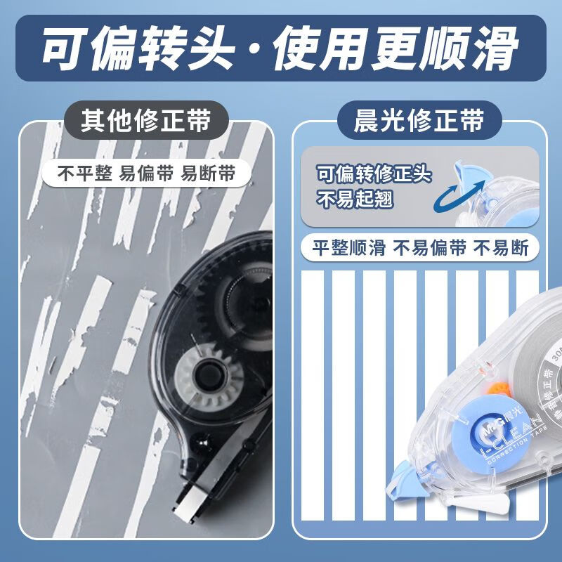 晨光（M&G）修正带大容量静音耐摔修正带顺滑不断带涂改带多功能可换芯改正带中小学生高颜值涂改带 【静音款】5支/共150米