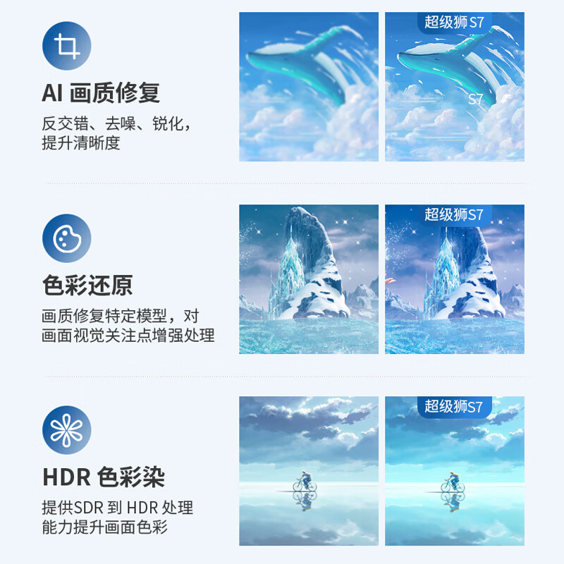 超级狮投影仪家用白天4K超高清家庭影院卧室客厅一体电视无线投屏自动对焦无需关灯办公会议投影机 S7【4K超高清】+100寸抗光幕布