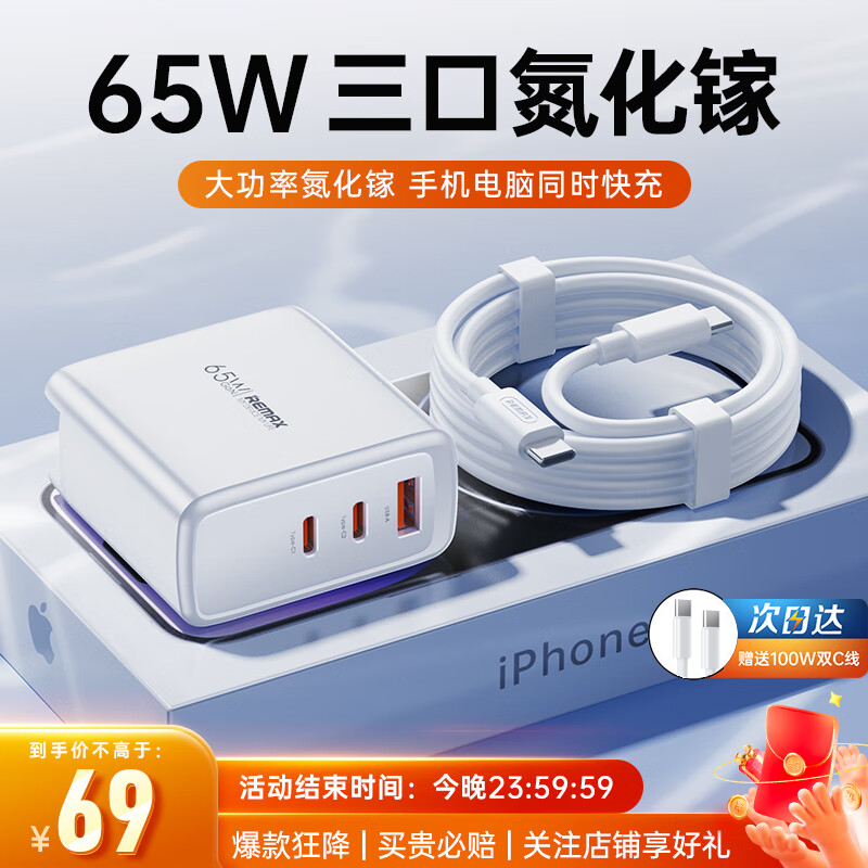 remax������Ƽ���65W�����س������װType-C��ڿ��ͷ����ƻ��15��ΪС�������ֻ�macbook�ʼǱ�����