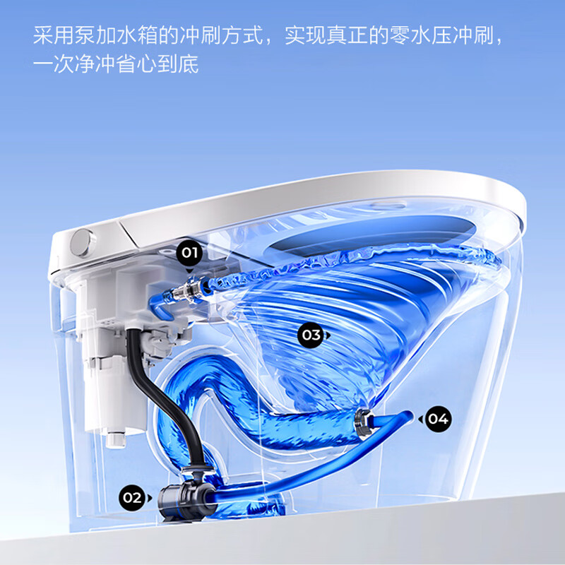 Panasonic X7 智能马桶怎么样？评测：热门推荐，不容错过-图片6