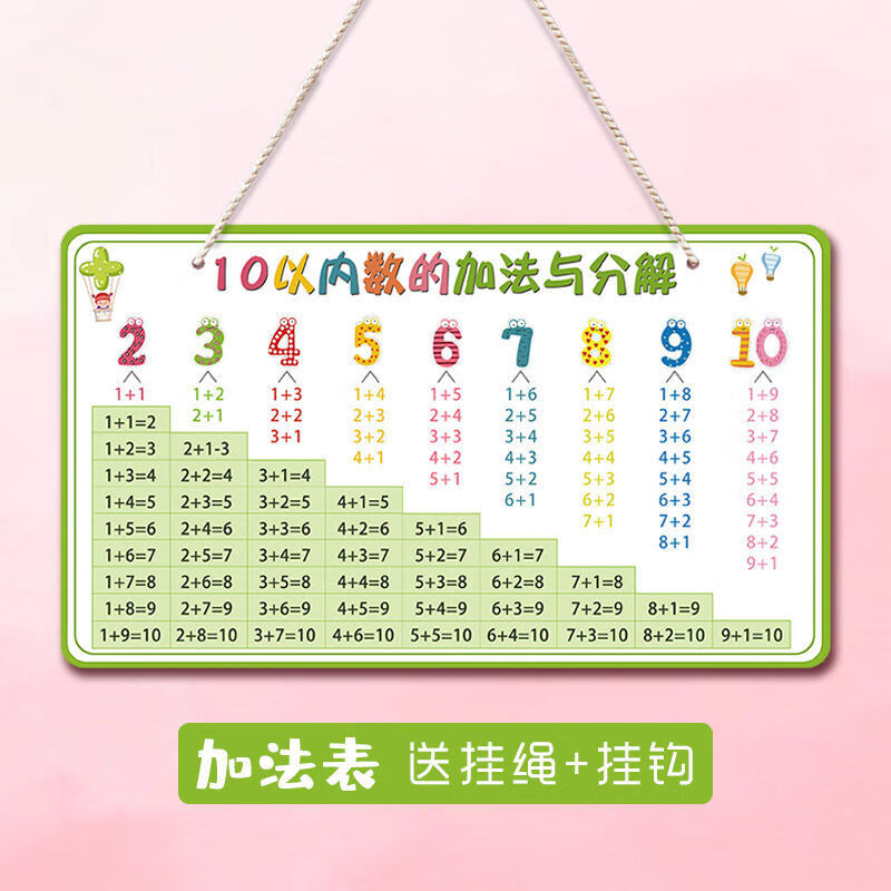 学习挂牌 小学生二年级墙贴10以内加减法挂牌拼音字母表挂牌书桌墙面