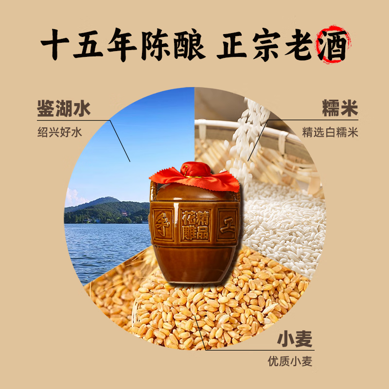 圣塔绍兴特产黄酒十五年陈酿花雕酒糯米酒冬酿半干型加饭酒1.5L坛装 1.5L 6坛 15年陈（八角坛）