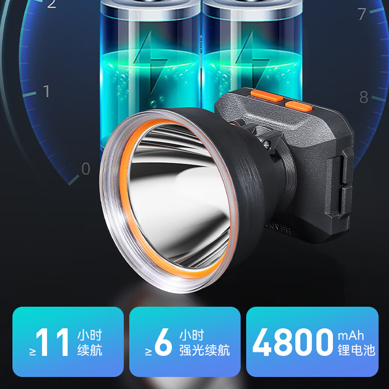 康铭头灯远射超高亮强光超长续航锂充电户外照明防水头戴式夜钓鱼矿灯
