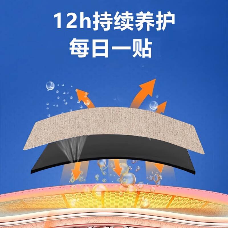 医方硕祛湿贴穴位砭贴去除i湿气肚子大穴位砭贴 体湿重下肢浮肿体粗腰圆食欲不振身体困倦皮肤油舌苔厚腻 十二盒囤货装