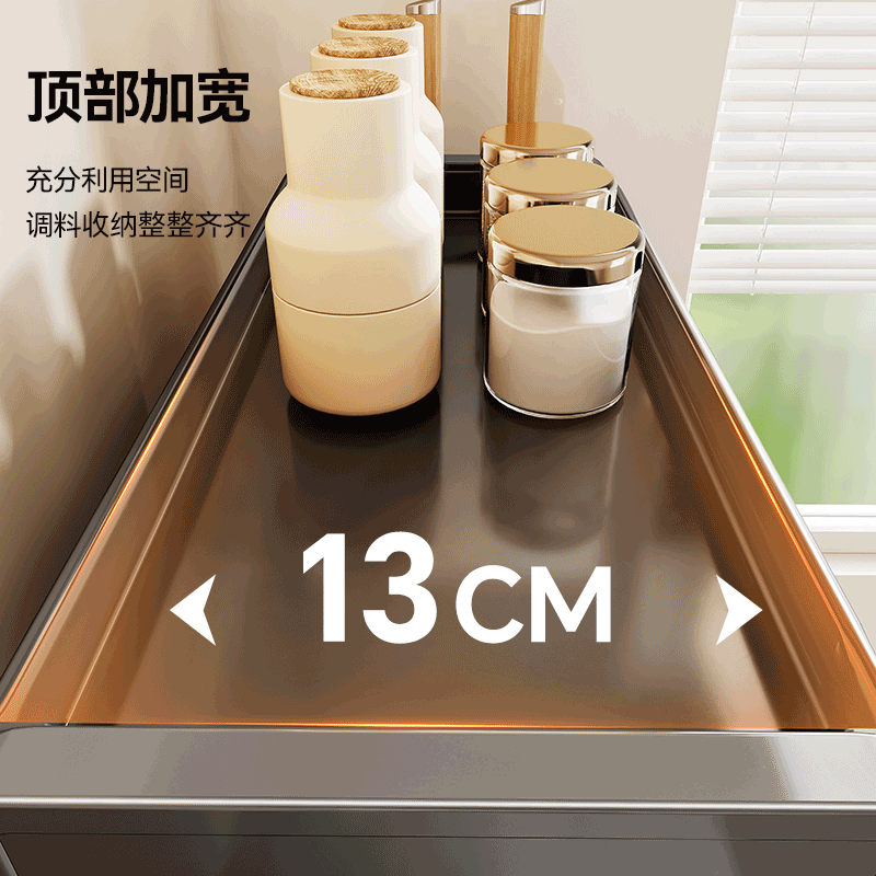 配图3