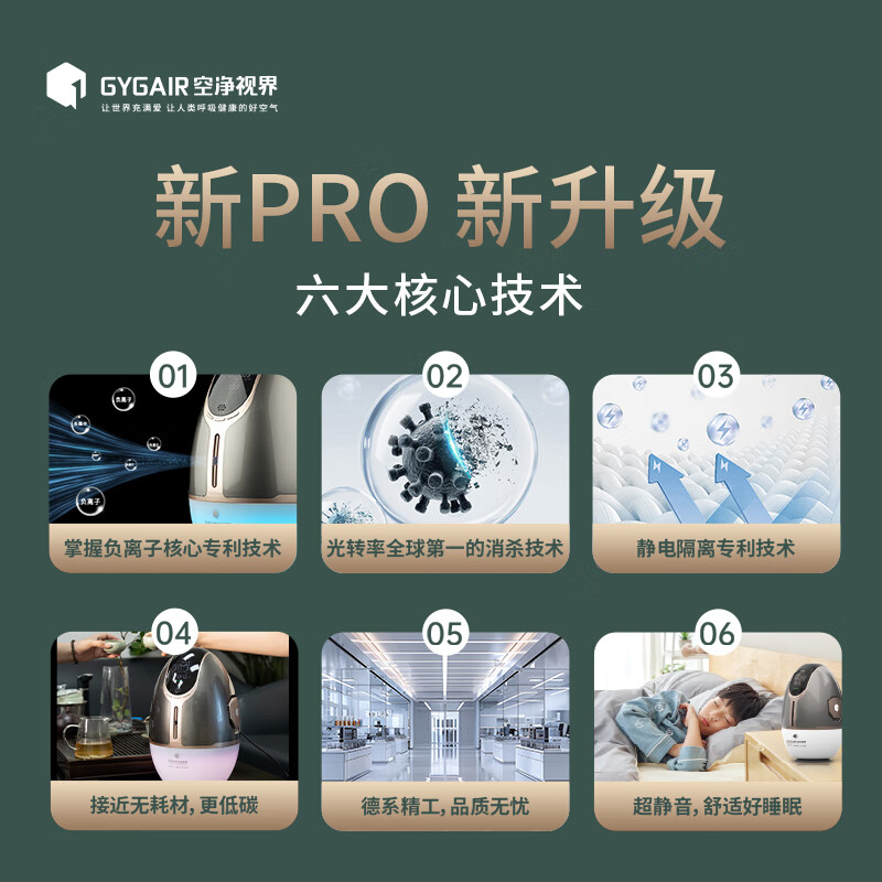 GYGAIR空净视界森林氧吧3.0pro版清源界PLUS智能版睡眠仪负离子发生器负氧离子有效缓解鼻炎空气净化器 深空灰3.0Pro