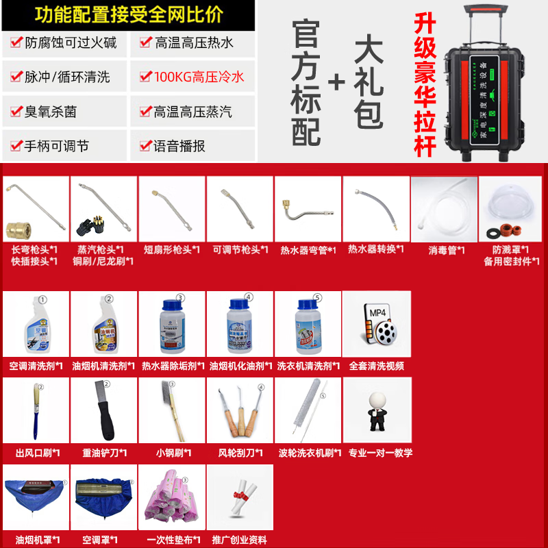 2025年蒸汽清洁机品牌排名前十名,这10款高温杀菌、去污力强,清洁效率极高-图片2