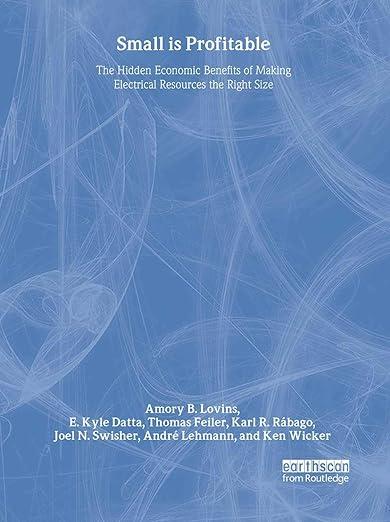 预订 小则有利可图small is profitable