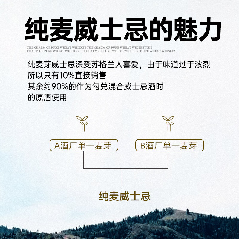 甄爱英国原酒进口苏格兰威士忌酒单一麦芽混合纯麦芽烈酒调酒基酒40° 3年波本桶【375ml单支】