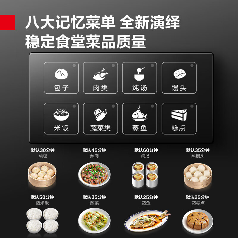 电蒸箱哪款好?这6款高效蒸煮,锁住营养,轻松烹饪美味-图片1