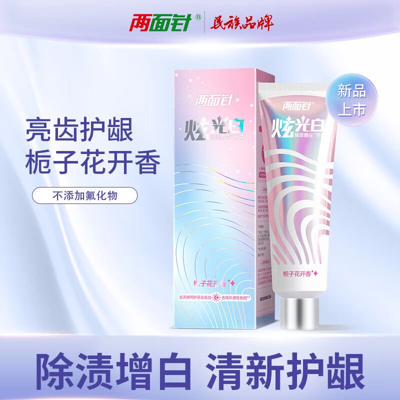 配图1