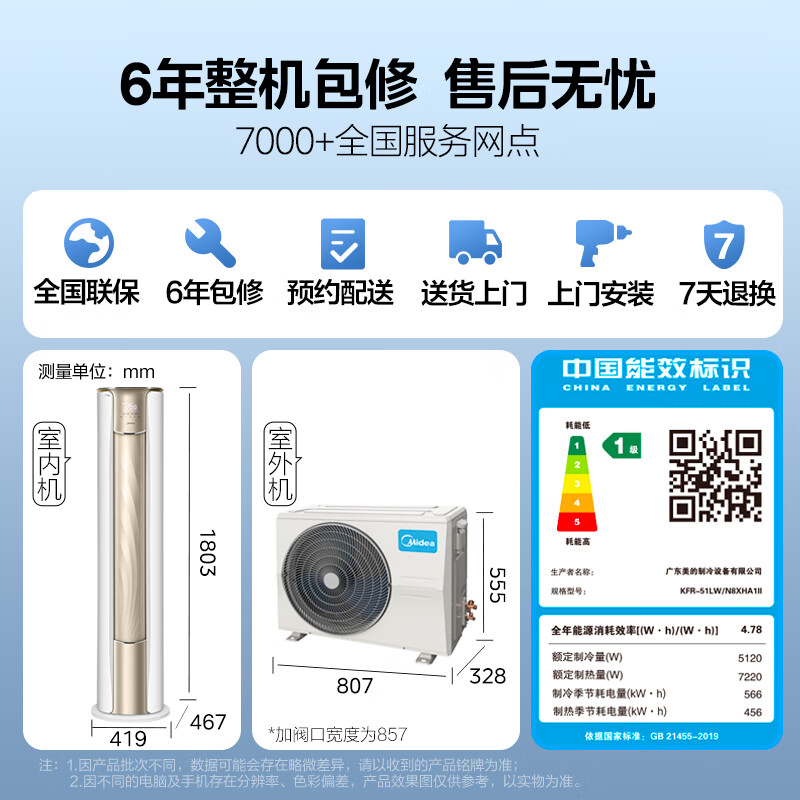 美的空调 KFR-51LW/N8XHA1Ⅱ 2匹空调柜机怎么样？有什么优缺点