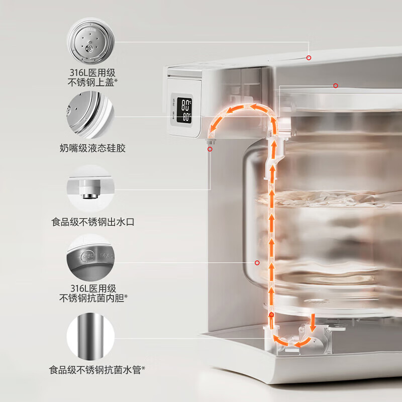 东芝(TOSHIBA)【官方旗舰店】水物语安全电热水瓶316L不锈钢0涂层0胶水电热水壶大容量恒温沸腾除氯烧水壶多段 5L 【316L不锈钢】