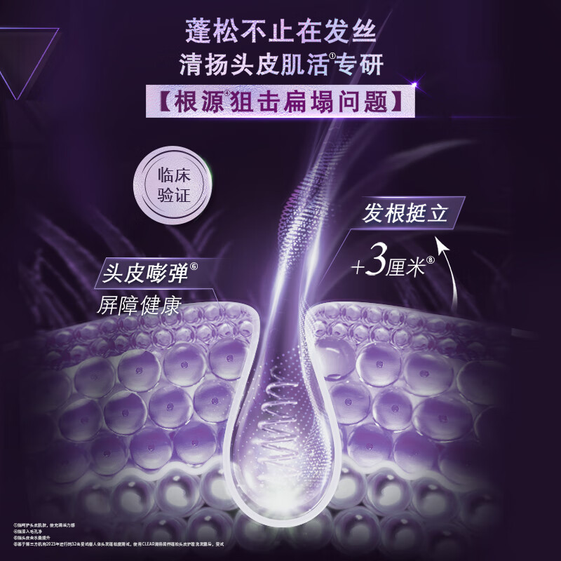 清扬洗发水细节图2