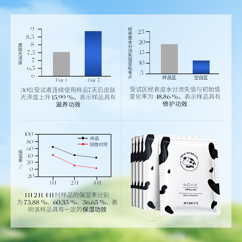 形象美牛奶面膜水润滋养嫩肤面部护肤补水保湿男女 40片【超值装】