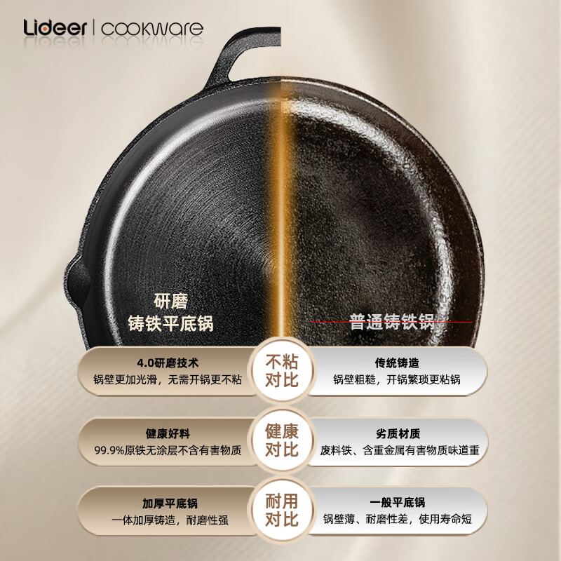 LIDEER COOKWARE铸铁平底锅牛排锅无涂层家用牛排煎锅烙饼锅电磁炉煎牛排铁锅煎蛋 30cm-平底煎锅