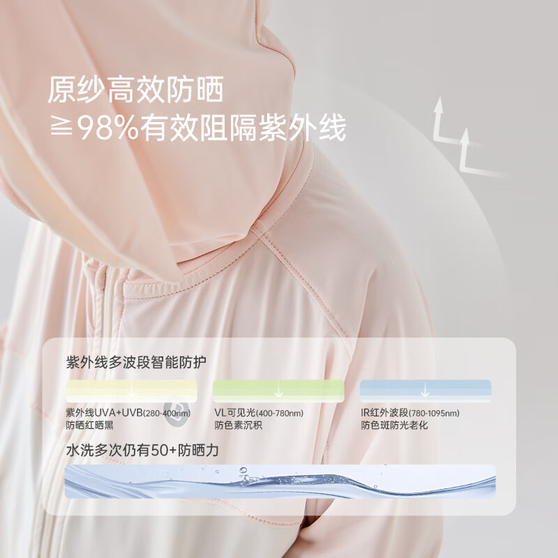 babylove【清仓】宝宝防晒衣婴幼儿凉感外套夏季外出儿童防晒服衣服空调衫 果冻粉 90 cm