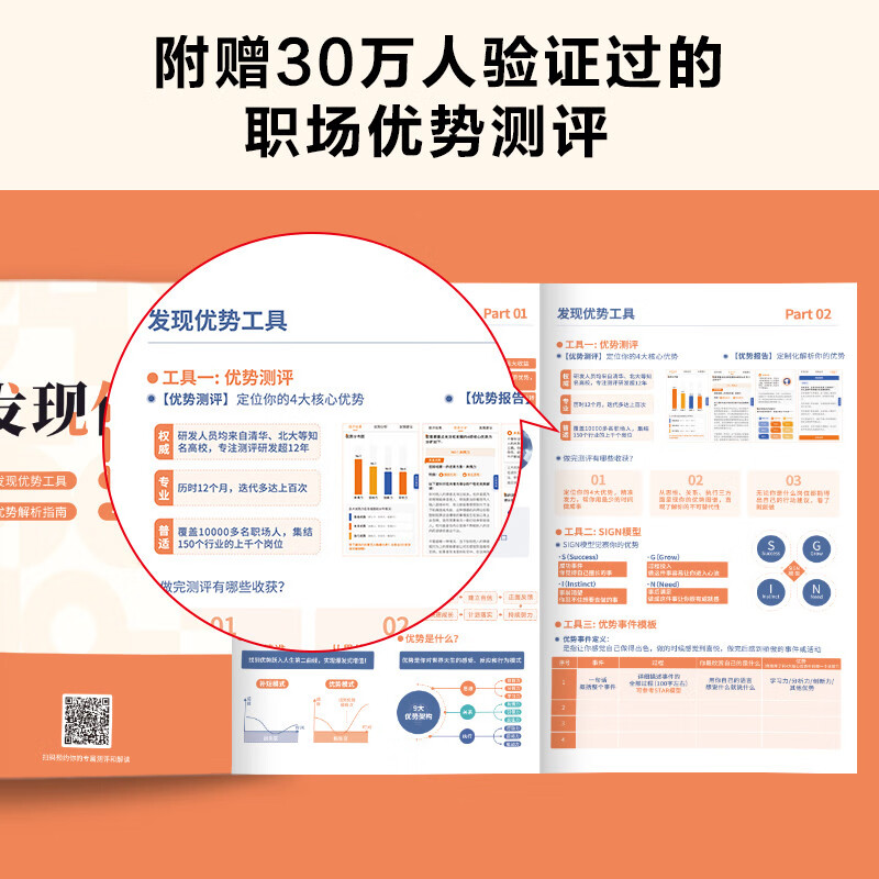 每个人都有自己的职场优势（发挥优势就是做自己喜欢又擅长的事！20分钟找到自己的职场优势！）详情图