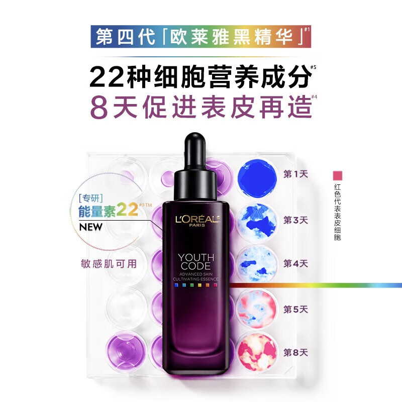 欧莱雅（L'OREAL）青春密码密集肌能精华液修护补水保湿抗皱提拉紧致酵素肌底液护肤 密集肌能精华液1瓶装50ml