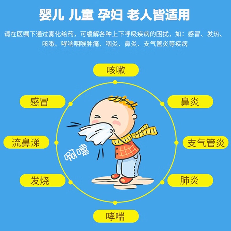 健合原氧气盒子雾化器WHB01家用便携式儿童医用级空气压缩雾化机 WHB01 【压缩式雾化器】 下单即送【2套雾化管】