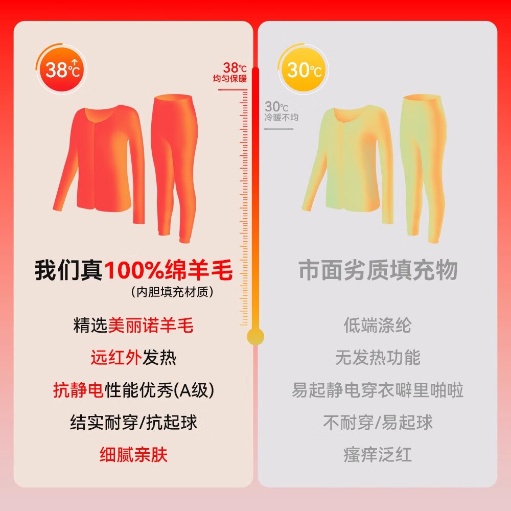 猫人(MiiOW)儿童校服神器冬季保暖套装加厚男童女童内穿棉衣秋冬抗寒棉服棉裤 香芋紫(套装) 130