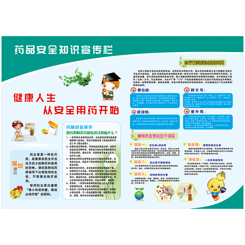 药品食品安全知识专栏合理用药宣传栏宣传画海报挂图墙贴纸wse wse23