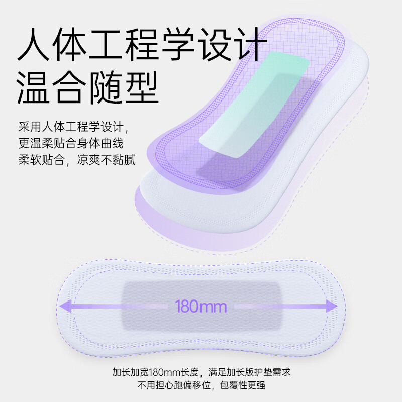 棉享红参茯苓组合卫生巾护垫超薄透气亲肤养护贴医护级认证草本雪莲贴 茯苓草本护垫8盒 180mm 96片