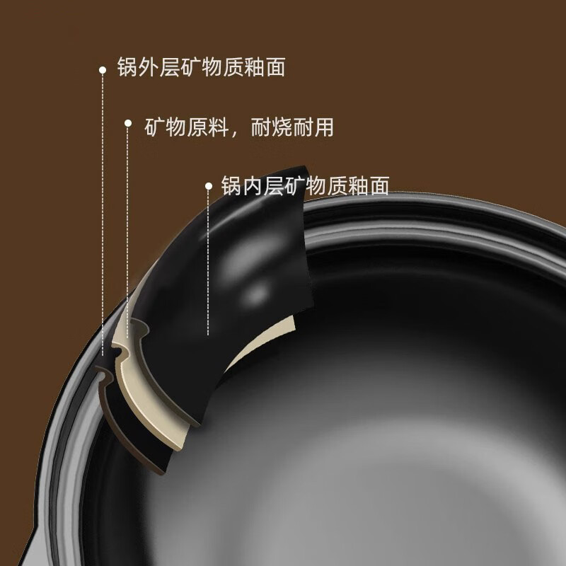 GNNDXX德国耐高温砂锅家用干烧不裂陶瓷浅锅煤气灶专用煲粥炖汤老式沙锅 年年有鱼深蓝盖浅锅 2.6L