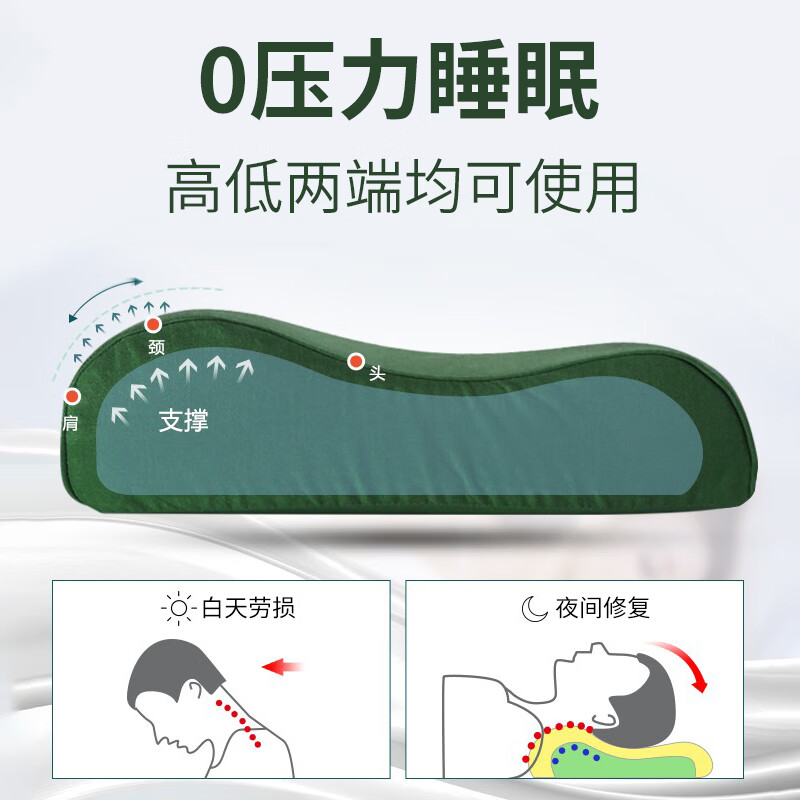 奕寻制式枕头陆乳胶枕头护颈椎男士陆空军训用07枕头宿舍颈椎枕护颈枕 单只 橄榄绿