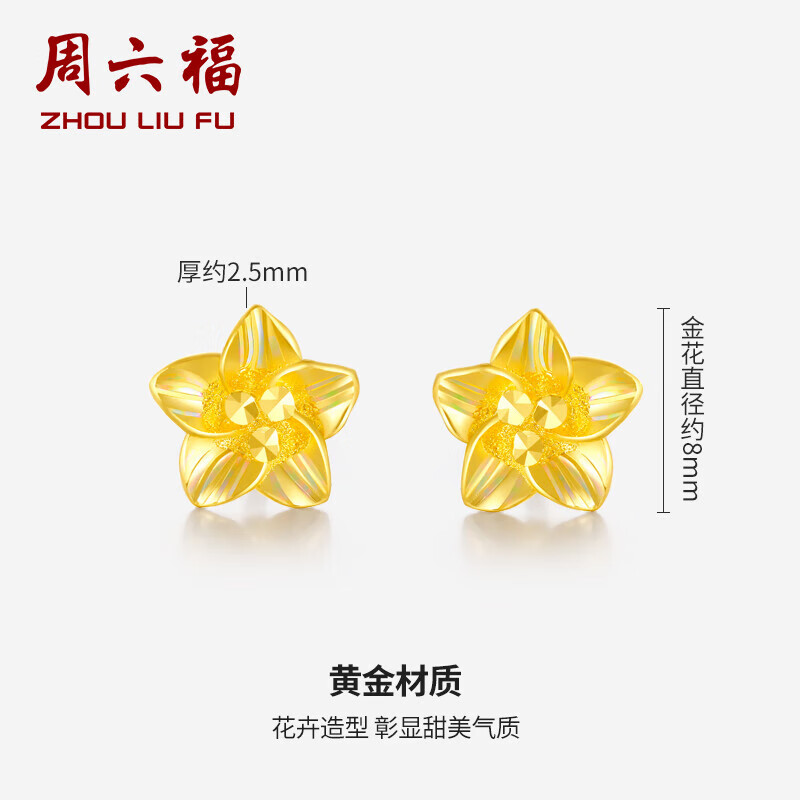 PLUS��Ա�������� ���999 �ƽ���� С�� AA095065 Լ2.26gһ��