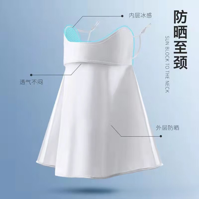 冰丝防晒口罩防紫外线遮阳夏季冰凉面罩面纱护眼角骑行护颈轻薄透气 【UPF50+冰丝凉感】浅岩灰 可水洗 1只