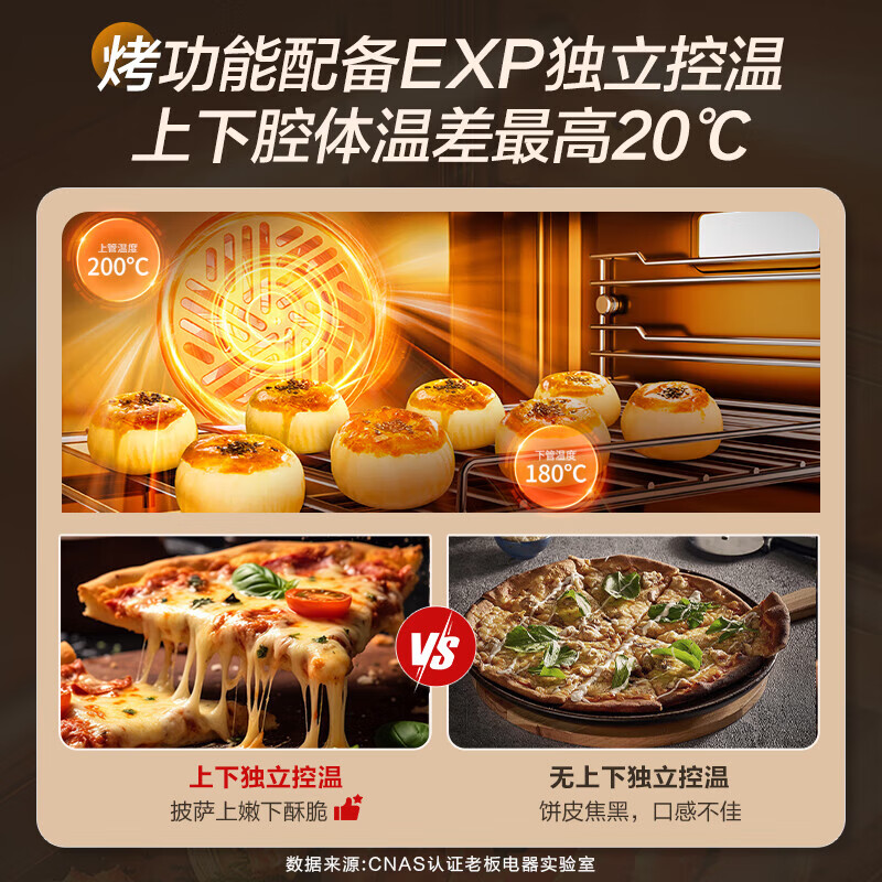 老板(Robam)小食光蒸烤一体机CQ9062X嵌入式烤箱怎么样？值得买吗？一文深入了解-图片7