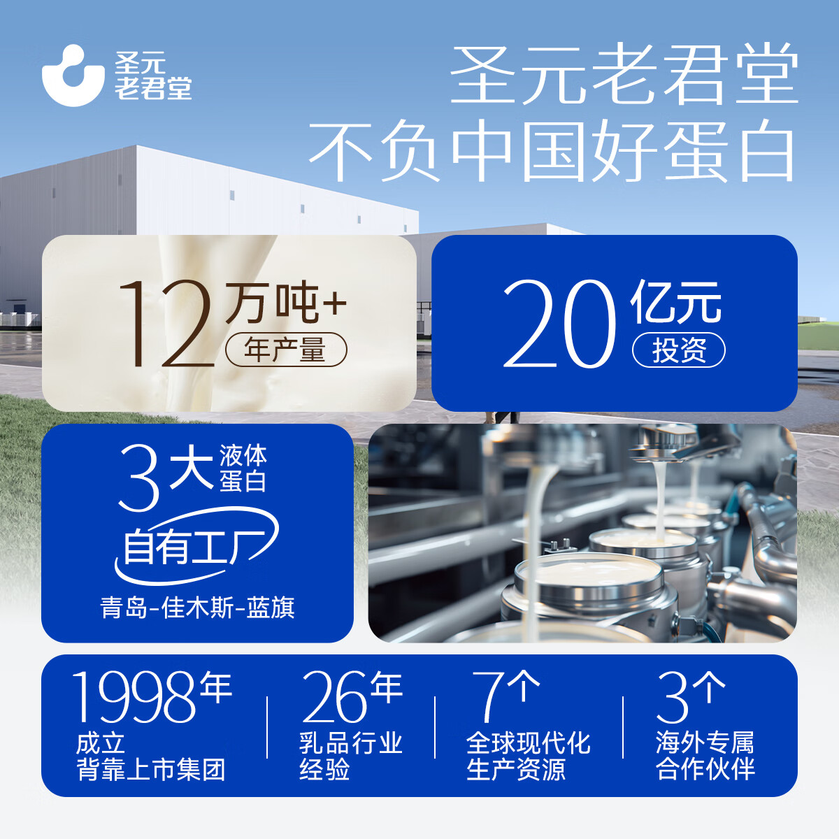 圣元老君堂液态蛋白饮含15g浓缩液体蛋白 圣元老君堂浓缩牛奶蛋白3瓶红枣(尝鲜装) 3瓶*1盒