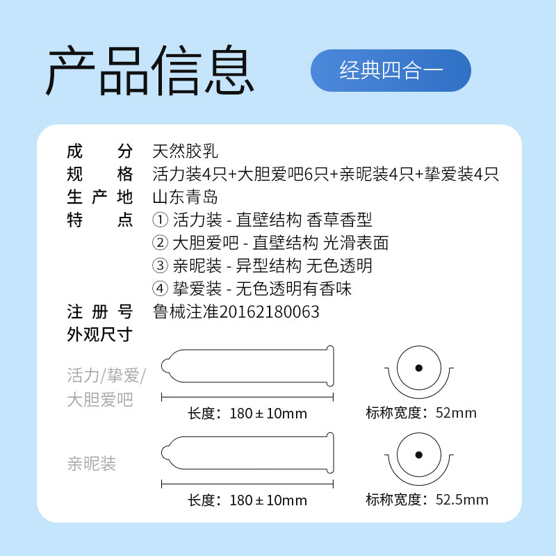杜蕾斯durex避孕套超薄安全套 经典四合一18只装男女用成人计生情趣用品 经典四合一 18只
