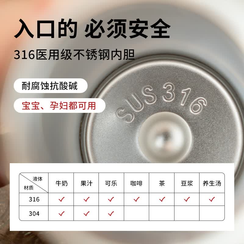 MAGRACE马芮诗马芮诗保温杯小巧便携女高颜值口袋杯316不锈钢迷你水杯2024新款 灼灼其华mini保温杯 220ml