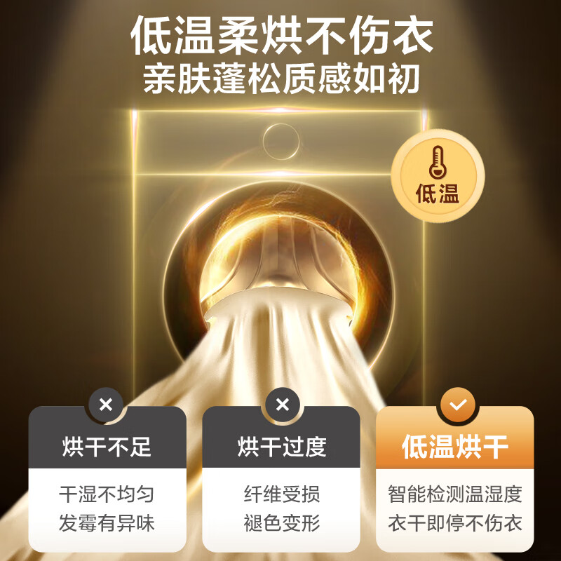 小天鹅滚筒洗衣机TD100RVICPRO怎么样？评测：热门推荐，不容错过-图片8