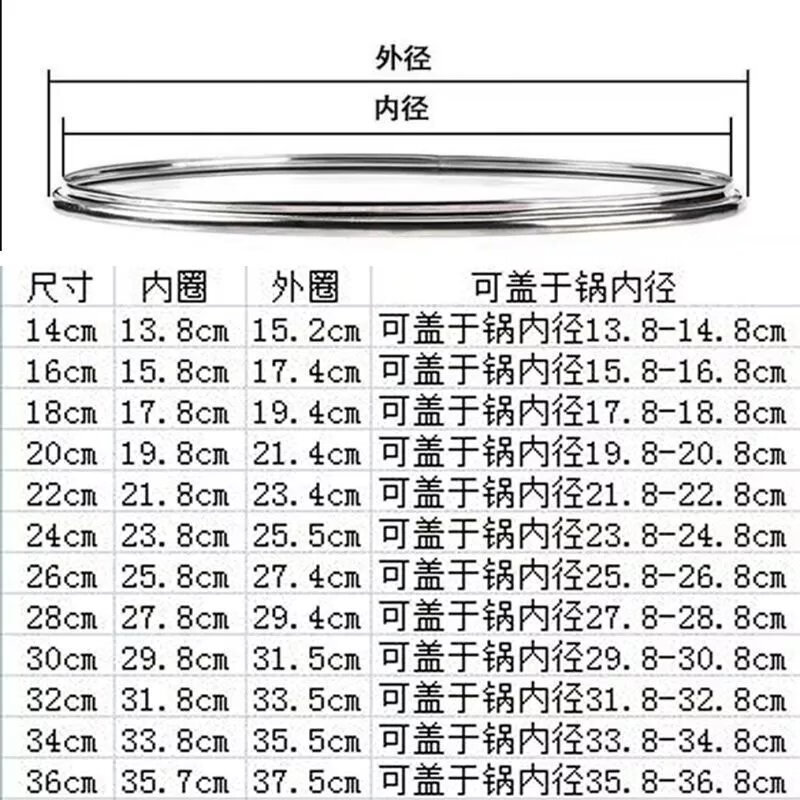 锅盖钢化玻璃盖不锈钢盖子平底锅盖通用炒菜锅盖子不粘锅锅盖 16cm适合锅内径15.8-16.6