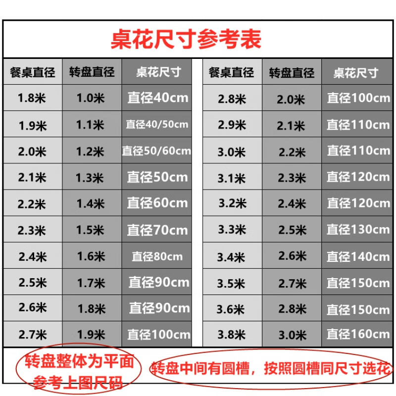 卡汐沐酒店餐桌桌面电动转盘中间摆设装饰塑料花饭店大圆桌仿真桌花