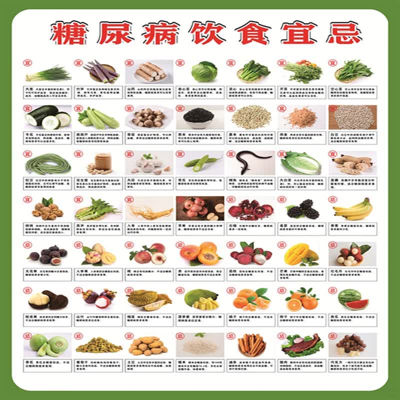 澳颜莱含硒高的食物一览表 糖尿病患者饮食宜忌挂图常见食物升糖指数