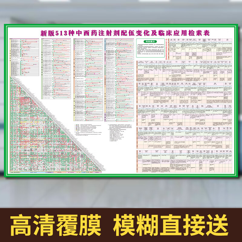 山头林村中西药注射剂简表 2024年新版513种药物配伍禁忌表459种中