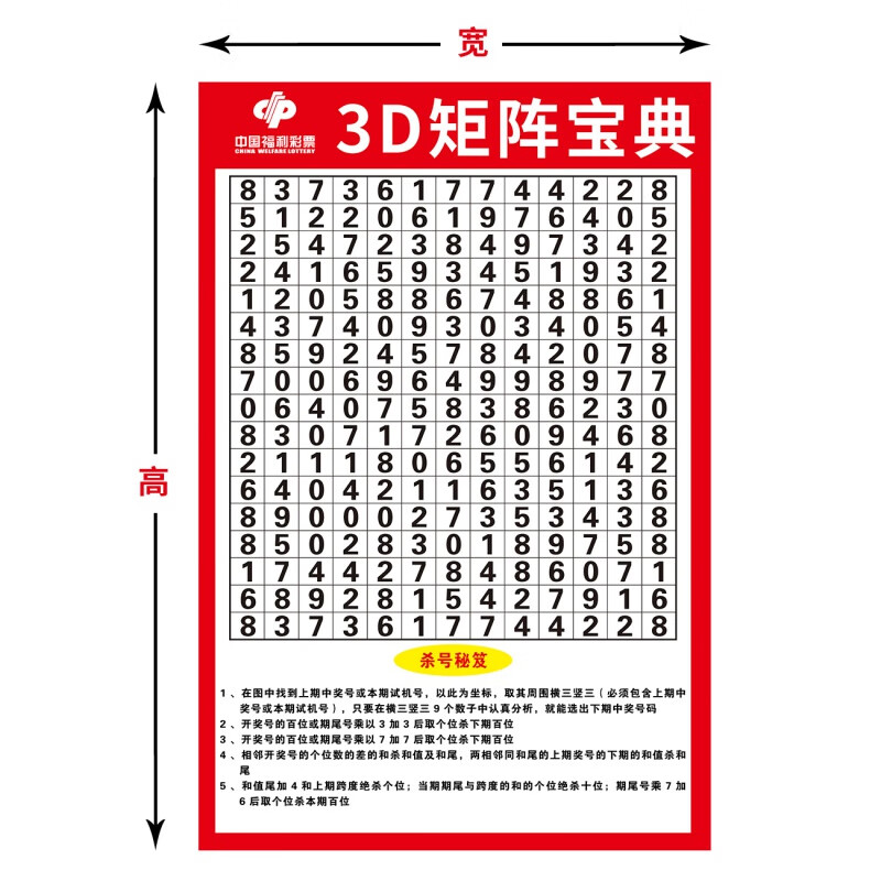 福彩3d和值跨度表 福彩新宝藏九宫八卦矩阵宝典图试 3d矩阵宝典 pp
