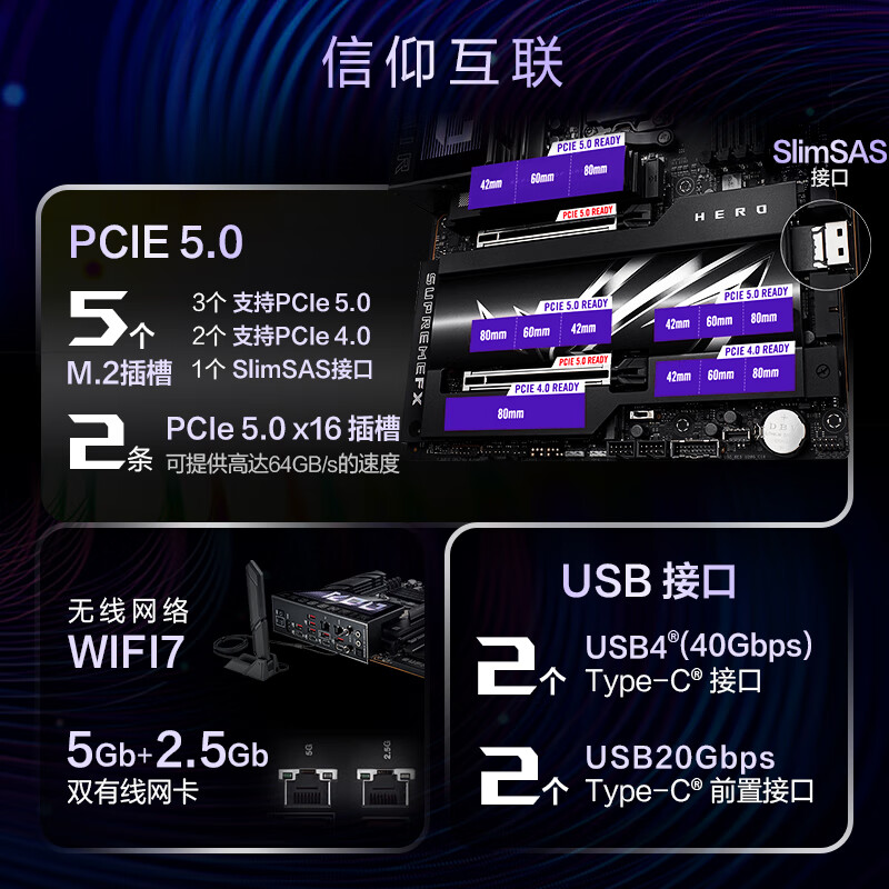 华硕 ROG CROSSHAIR X870E HERO 图 6